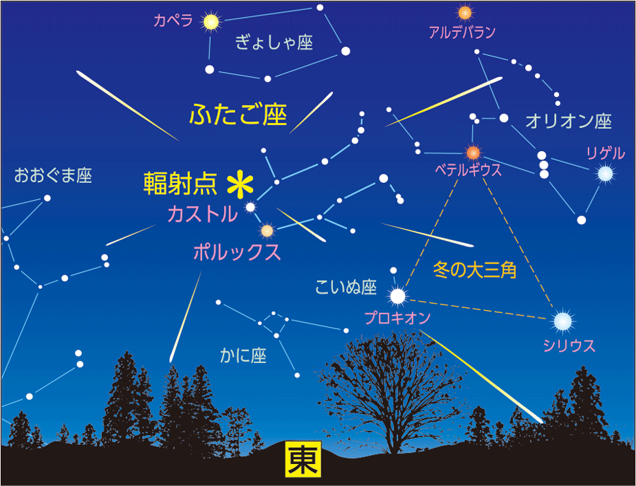 イラスト「2022.12.14の21:00頃」
