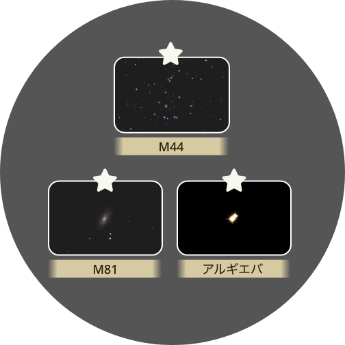 ステップ1